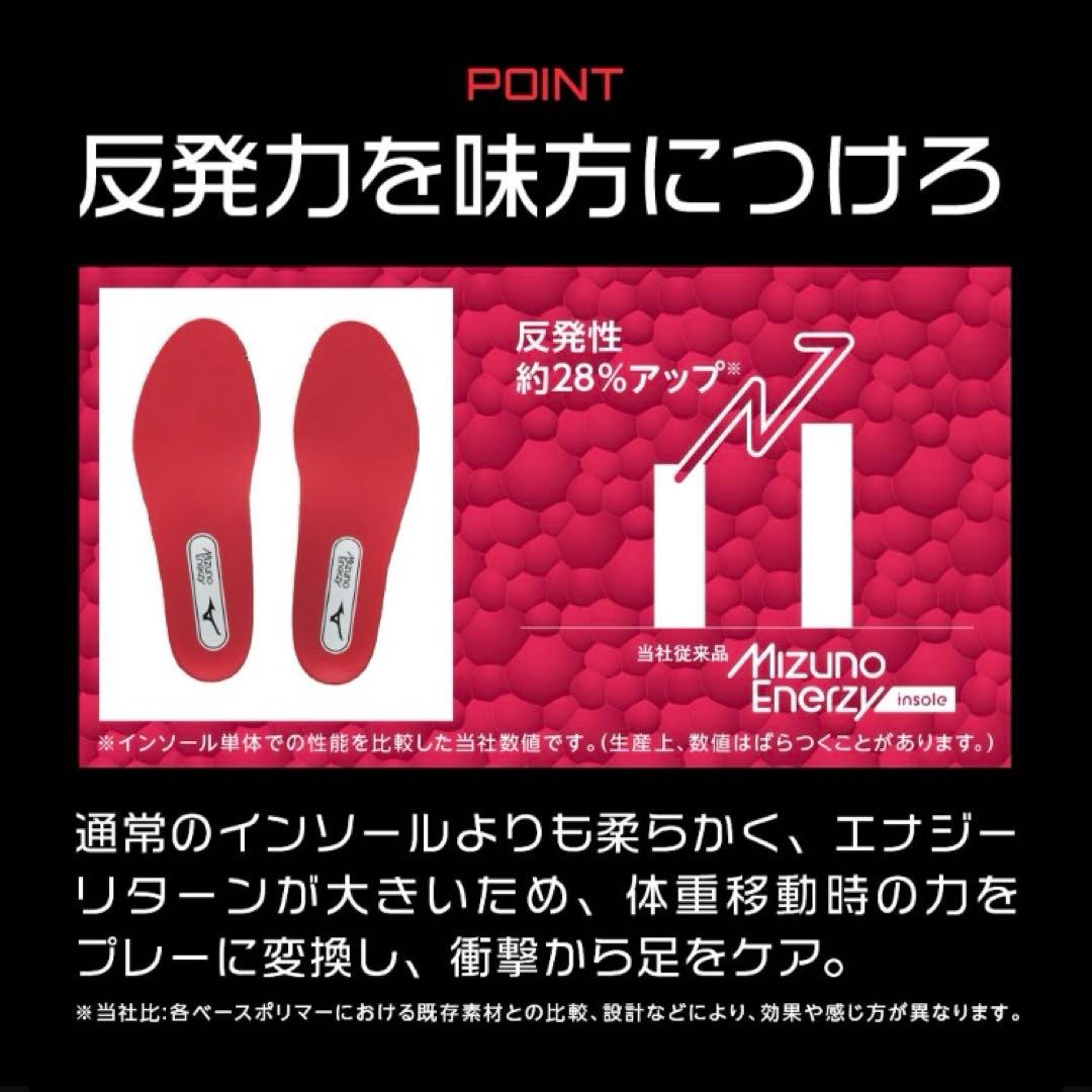 【ミズノプロ】スピードレボエースプロ(野球)26cm 球が早くなるスパイク