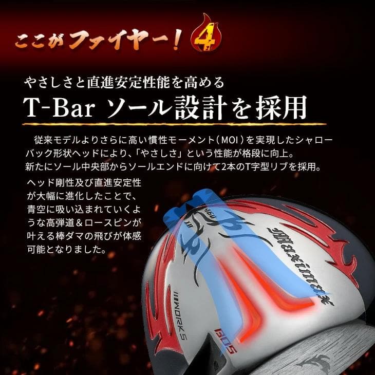 新発売！！新品 WORKS GOLF NEWモデル FIREマキシマックス