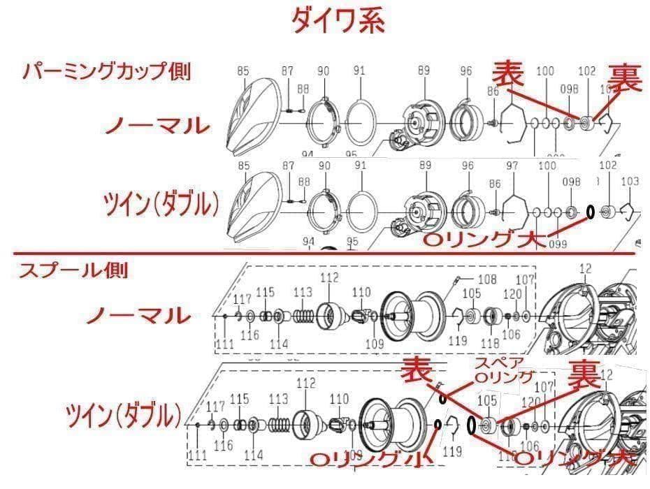 25 IM Z TW スプー用ベアリング【セラミックボールベアリングSRツイン】