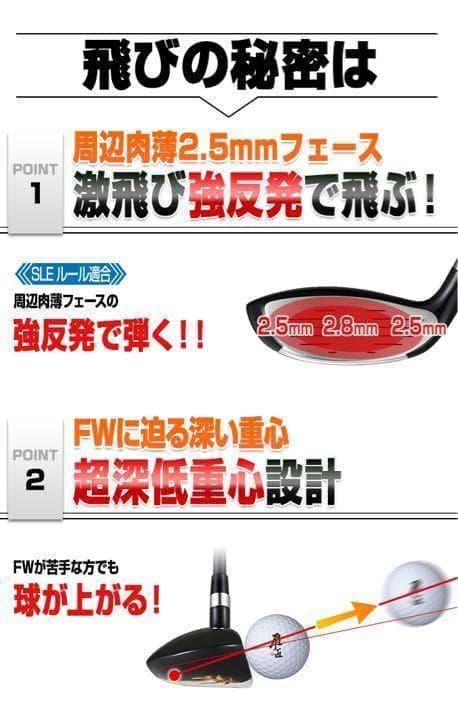 ★新品★2本揃って最安値！ワークスゴルフ マキシマックス強反発UT2本セット