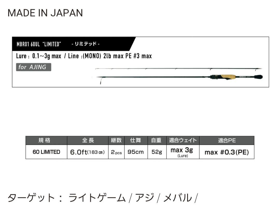 MAGBITE マグバイト ユナイツ 60UL limited リミテッド