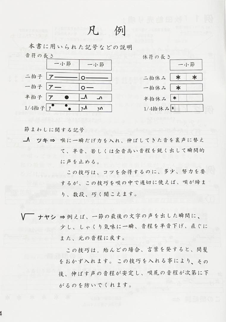 日本の民謡　五線譜　10集セット(10％OFF)~e56~唄譜/歌詞/教本/入門