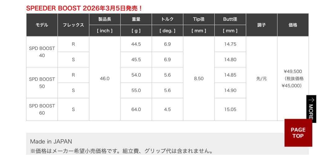 フジクラ スピーダー ブースト SPEEDER BOOSTテーラーメイドスリーブ