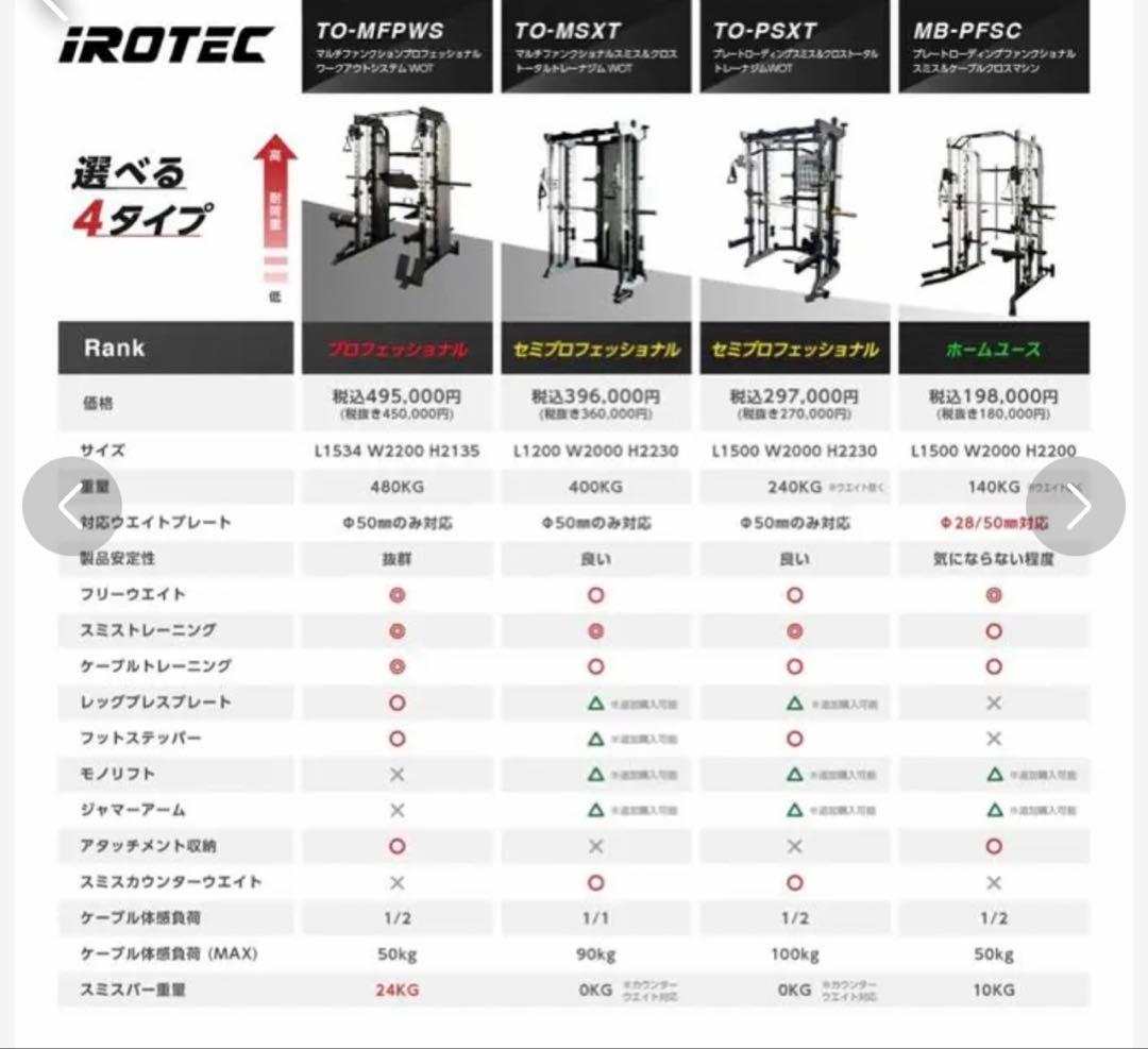 IROTEC アイロテック スミスマシン パワーラック ホームジム