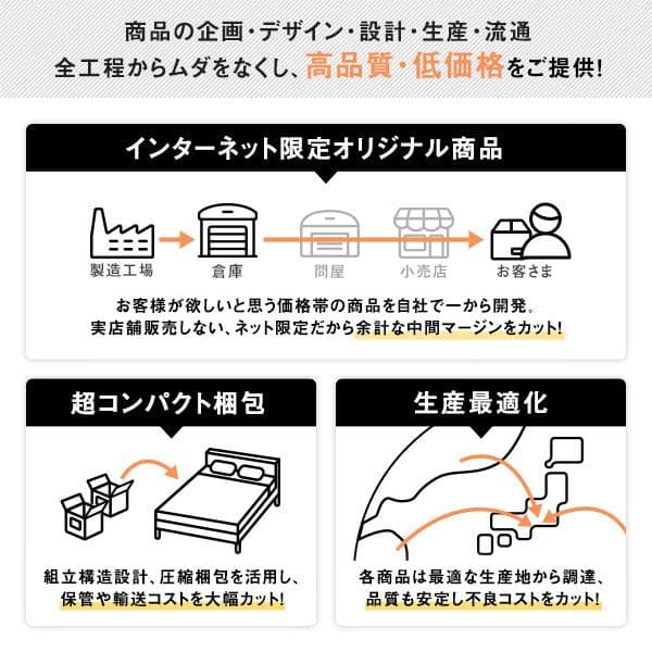 ベッド ダブル ポケットコイルマットレス付き グレージュds-2423319