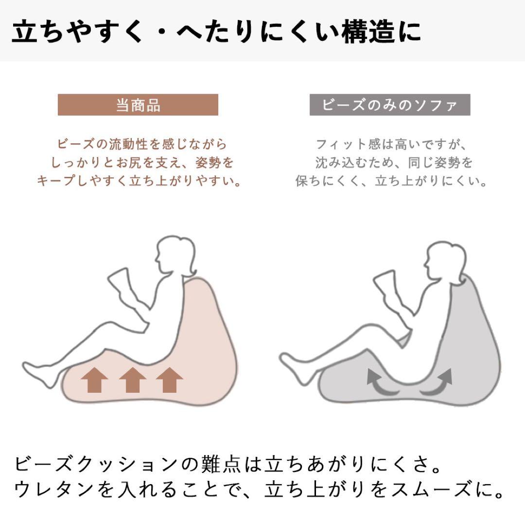 A 新品 ビーズソファ 単品 ブルー ビーズクッション 1人掛け 座椅子 北欧