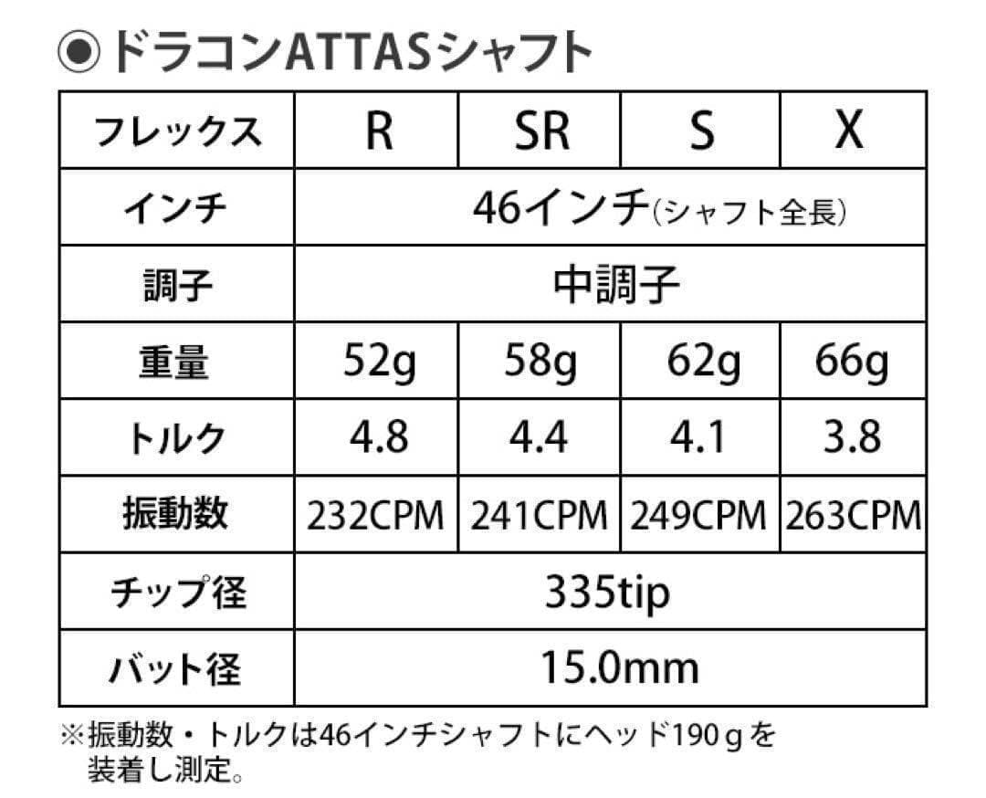 ☆新発売☆ USTマミヤ アッタス RX サンライズ レッド ★ドラコンアッタス