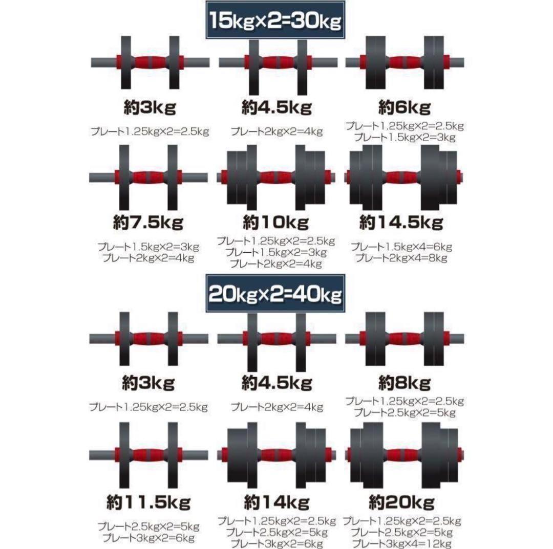新品 ダンベル 可変式 20kg 2個セット可変式ダンベル 40kg 多機能