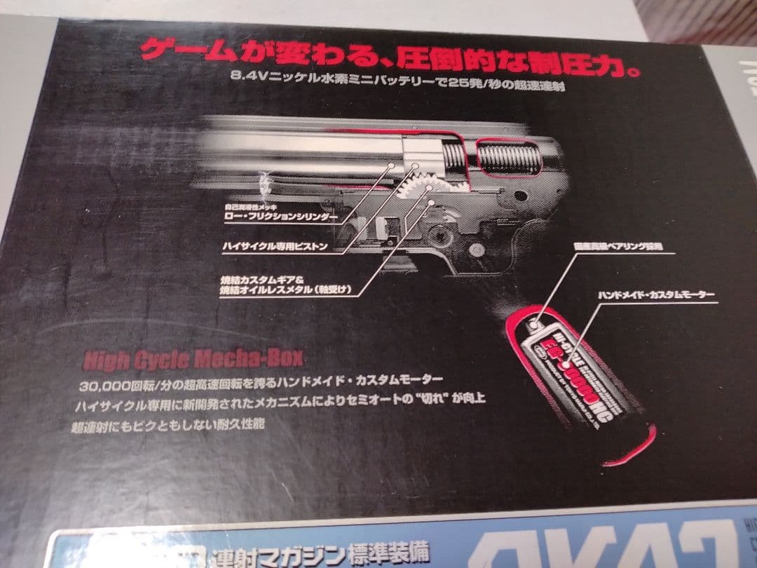 東京マルイ　ＡＫ４７　ハイサイクル電動ガン　週末限定値下げ