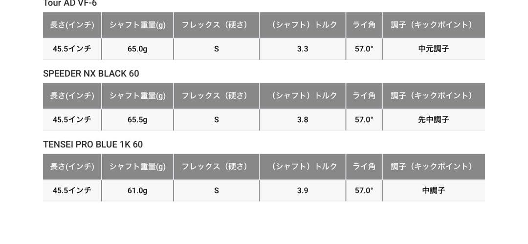 パラダイムAiスモーク トリプルダイヤモンド　ドライバー