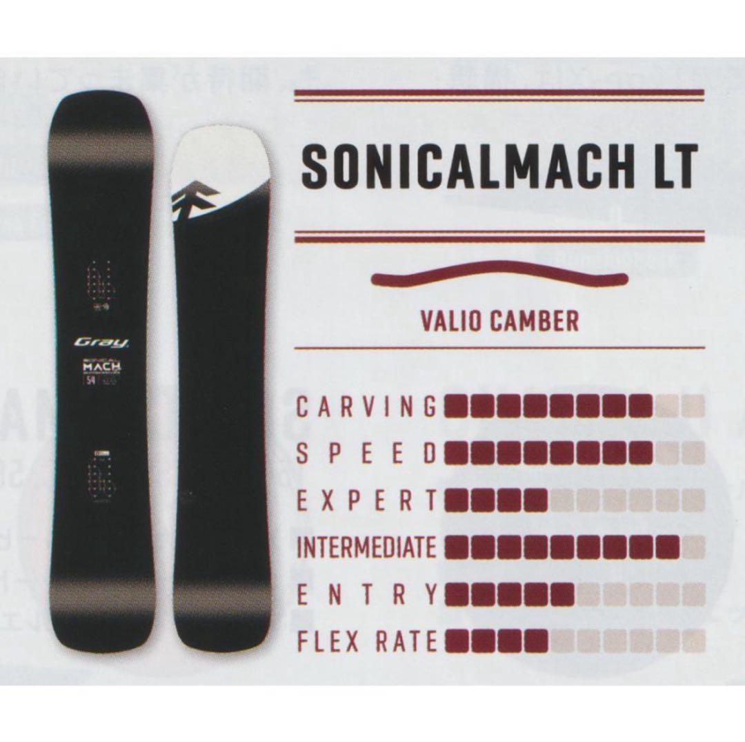GRAY SONICALMACH LT グレイ　ソニカルマッハライト　160W