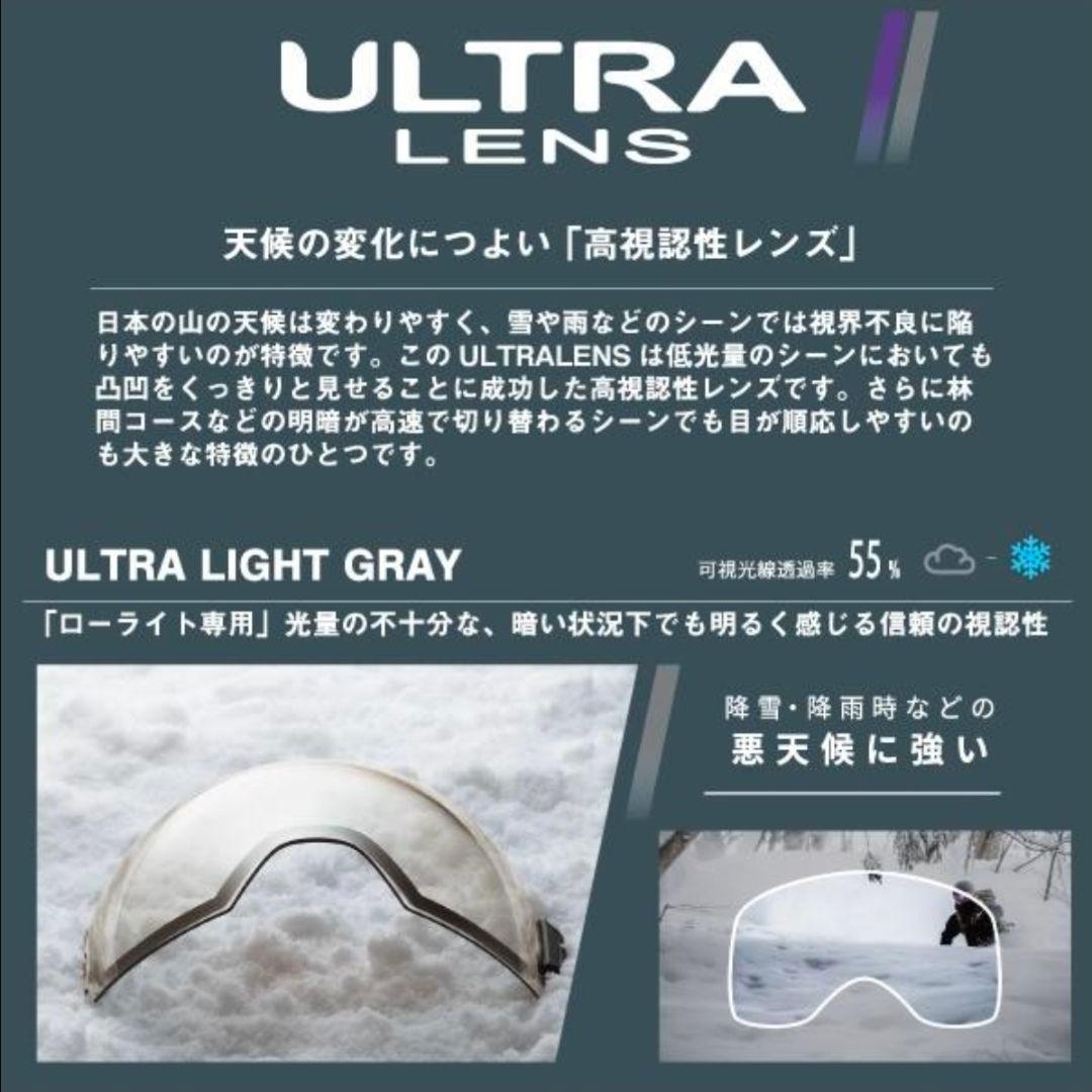 定価以下　RACAN-XED　sawns　XED HEAT LENS