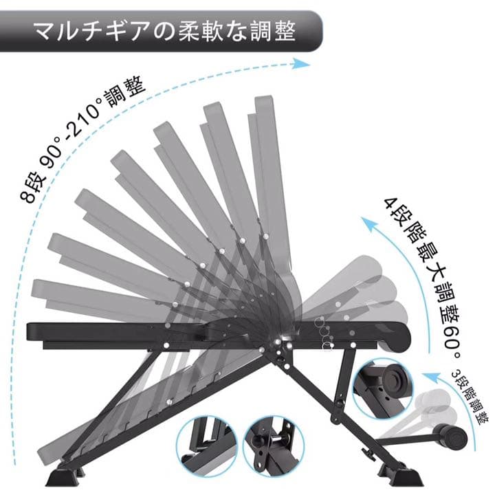 トレーニングベンチ インクラインベンチ デクラインベンチ