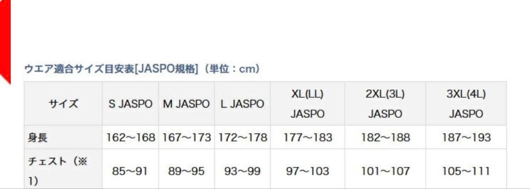 ダイワ　レインウェア上下　M ブラック　DR-33008
