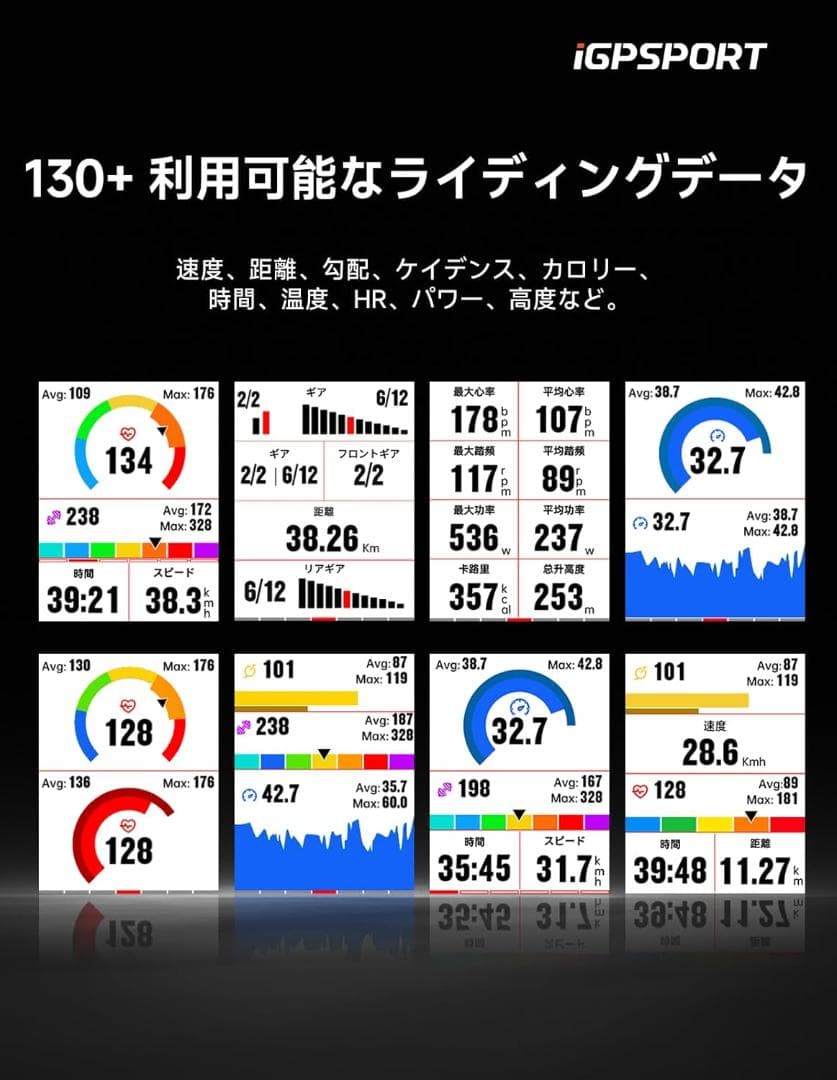【シリコンカバー付き】iGPSPORT BSC300 GPSサイクルコンピュータ