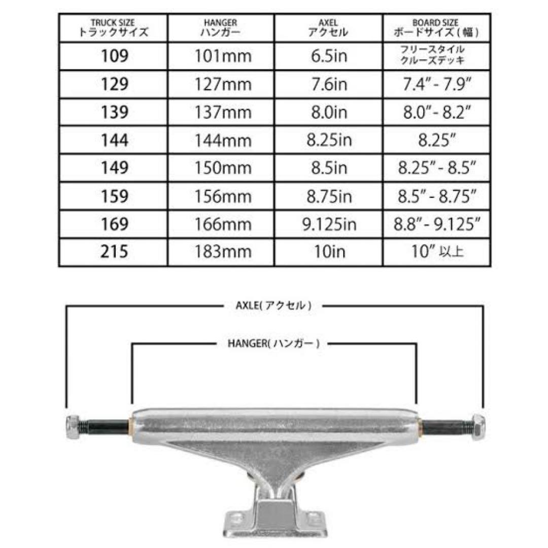 スケートボード トラック　インディー