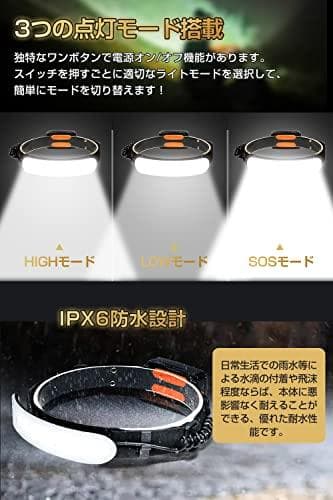 T・O・T ヘッドライト 充電式 usb LED ヘッドランプ 超高輝度 ハンp