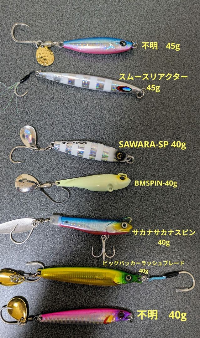 アクアウェーブ　メタルマジックTG 等全２２個