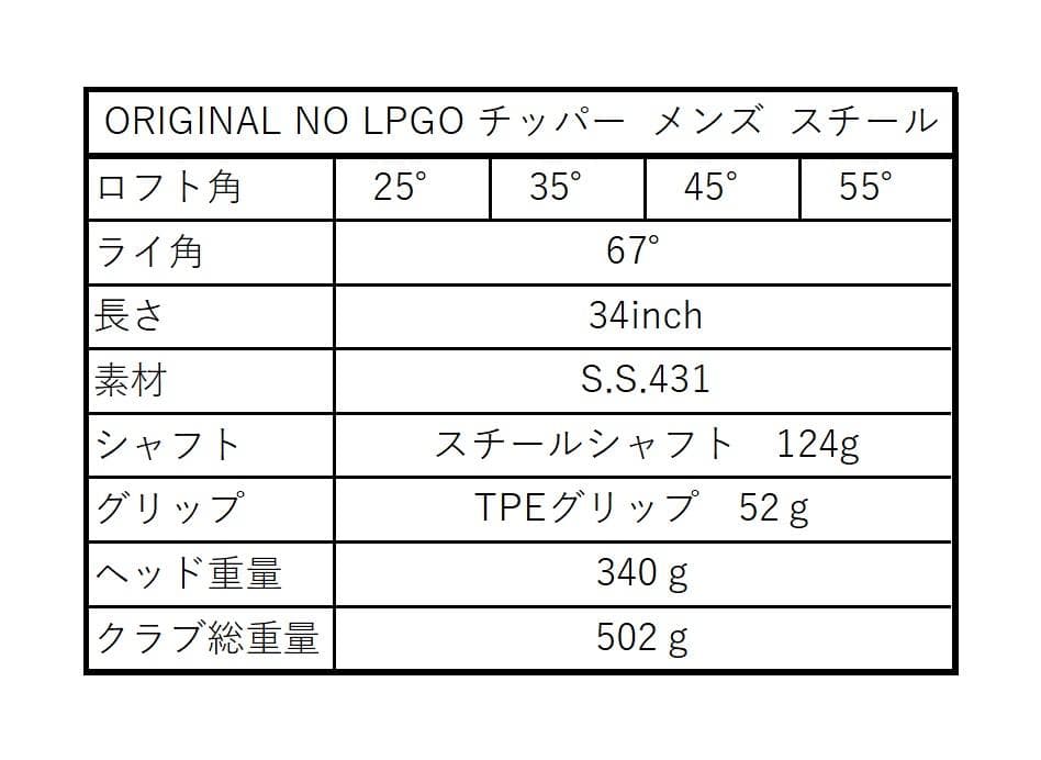 【新品】チッパー スチールシャフト 25度35度　2本セット