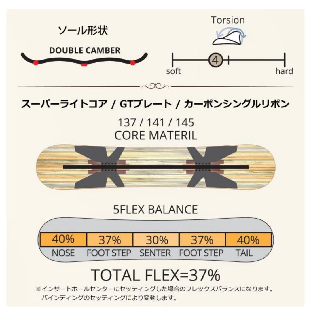 美品 25/26 leverage GT2 141cm スノーボード グラトリ