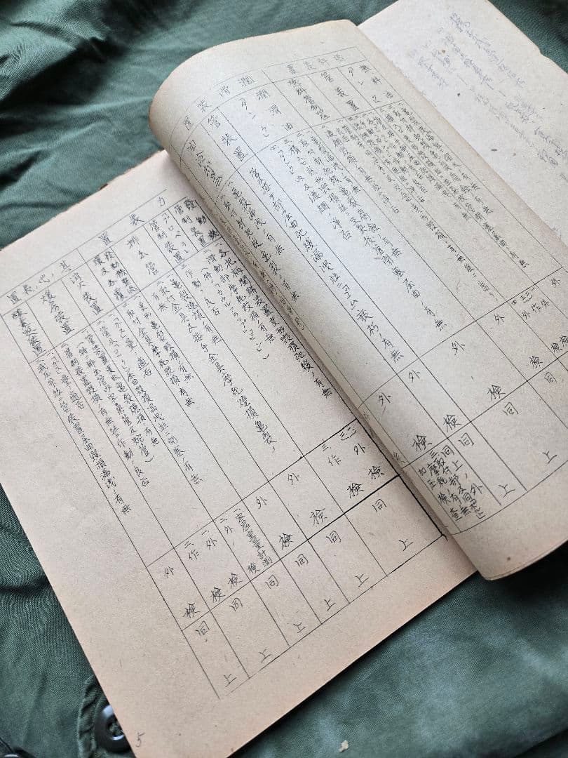 実物　希少資料　海軍九六式陸攻/中検査実施要領　予備学生