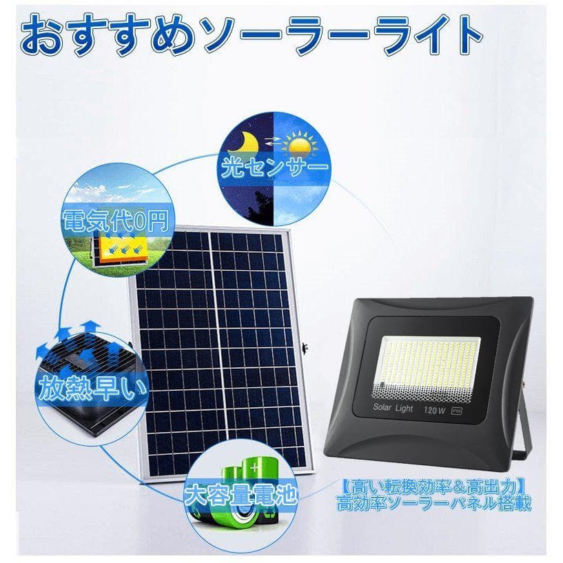 新品　w207　ソーラー投光器　自動点灯／消灯 40W！