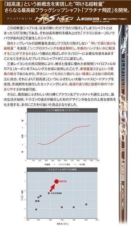 ♥世界最高反発で58yUP♥ マキシマックス ブラックプレミア 三菱プラチナ飛匠