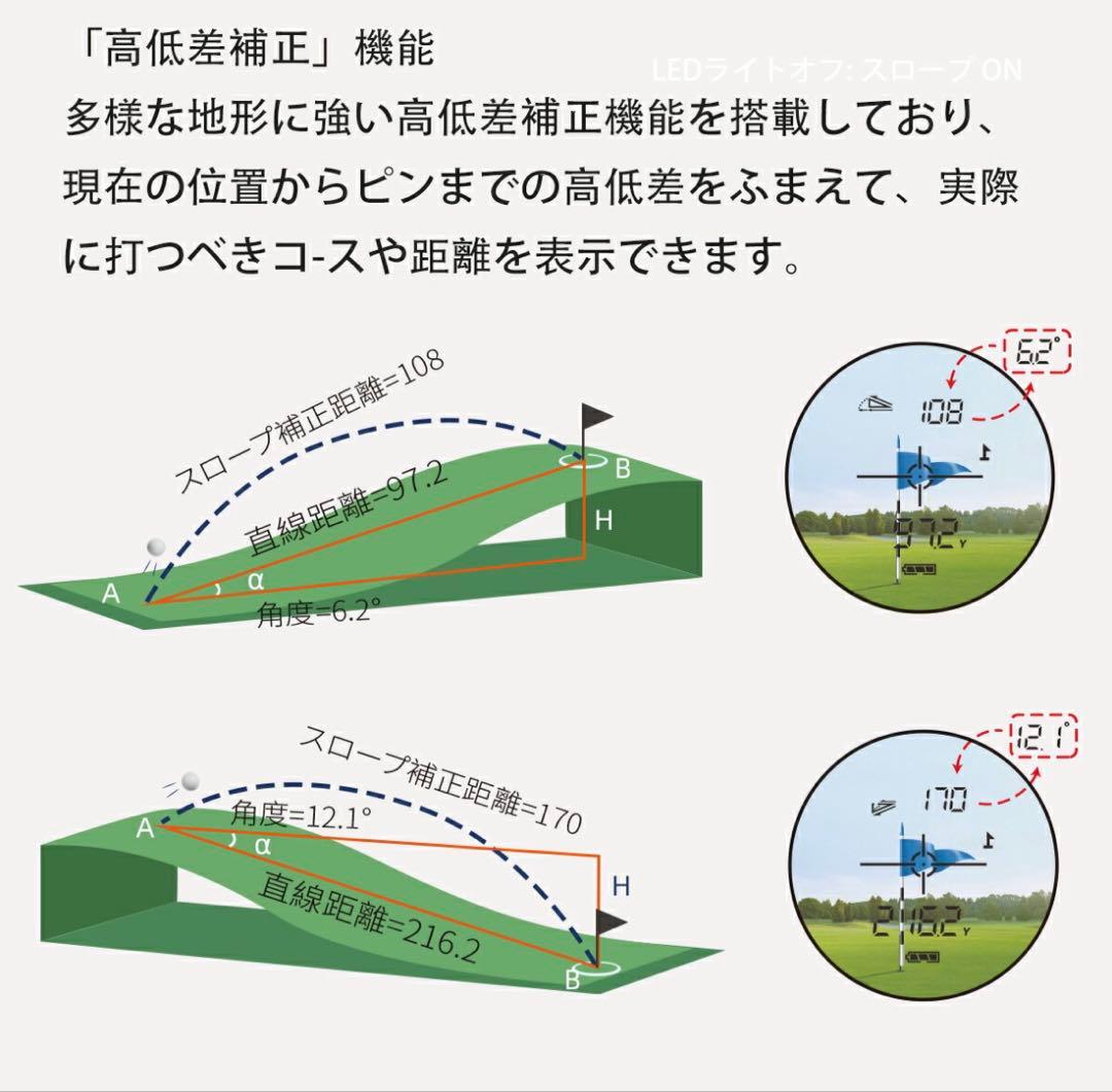 ゴルフ⭐️距離計 0.02秒 ゴルフ レーザー 距離計 141g軽量 手ブレ補正
