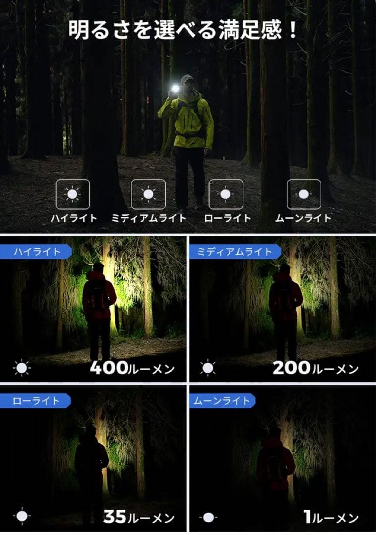 FLEXTAIL ZERO FLASH 1200 懐中電灯