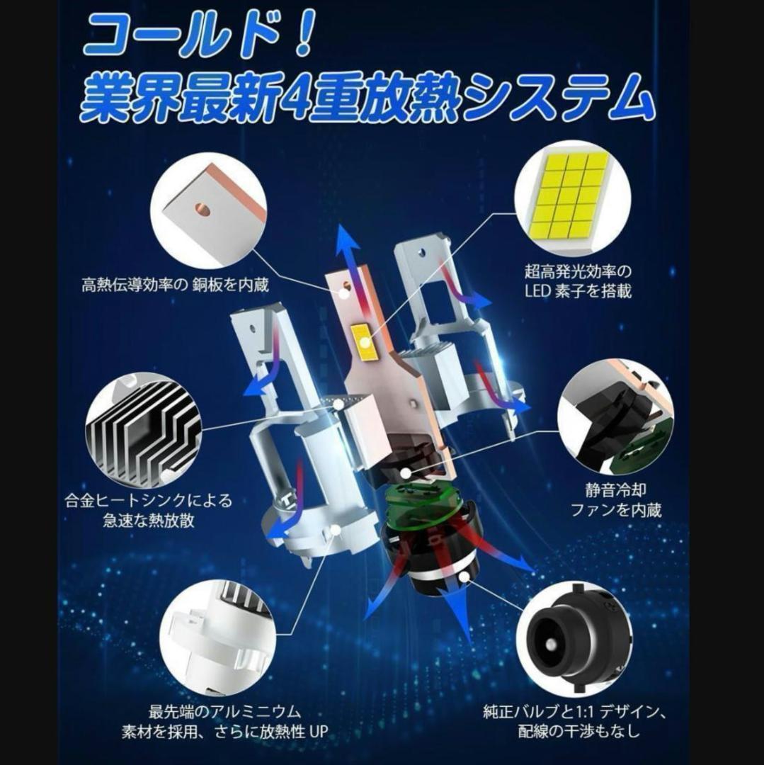 D2S D2R LED 16000LM ヘッドライト DC12V/24V対応