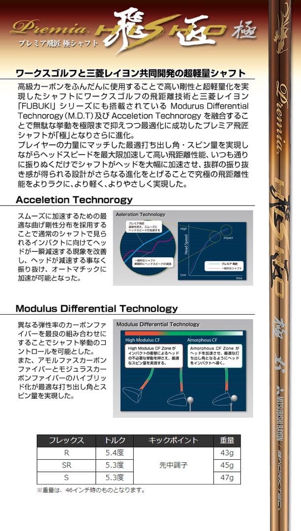 ★新品最安値! スリーブ付 三菱 テンセイ CKプロオレンジ ★ プレミア飛匠