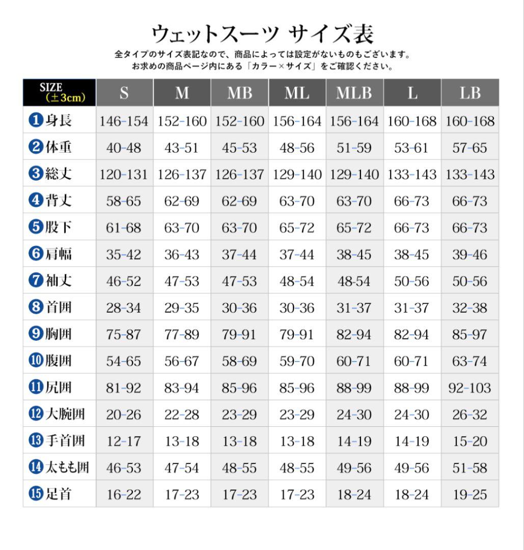 ウエットスーツ　保温インナー