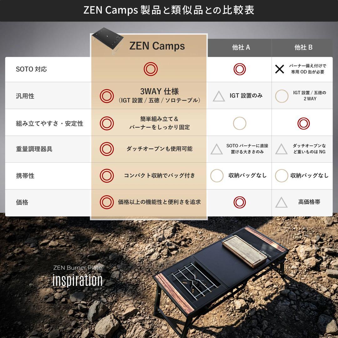 ZEN BURNER PLATE IGTテーブル対応