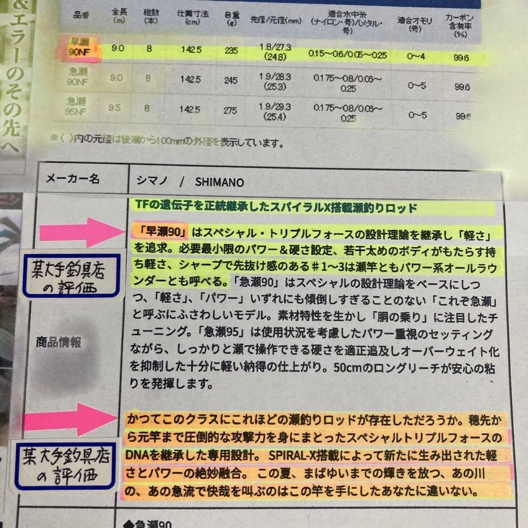 シマノ先掛（さきがけ）TF早瀬（2.75）90NF ❤️自重235g軽量‼️