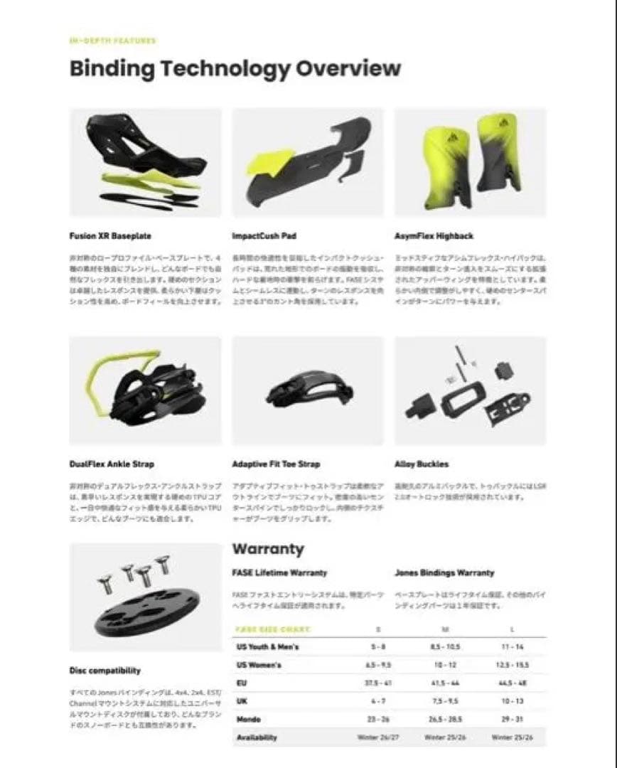 Jones ビンディング　FASE