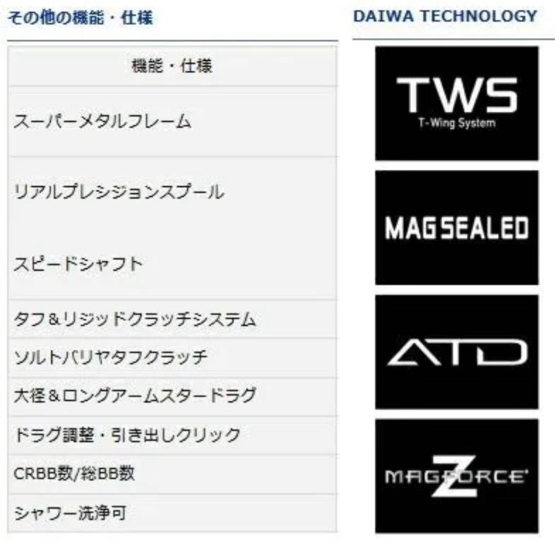 新品　未使用スティーズ A TW 1016SHL** ダイワ