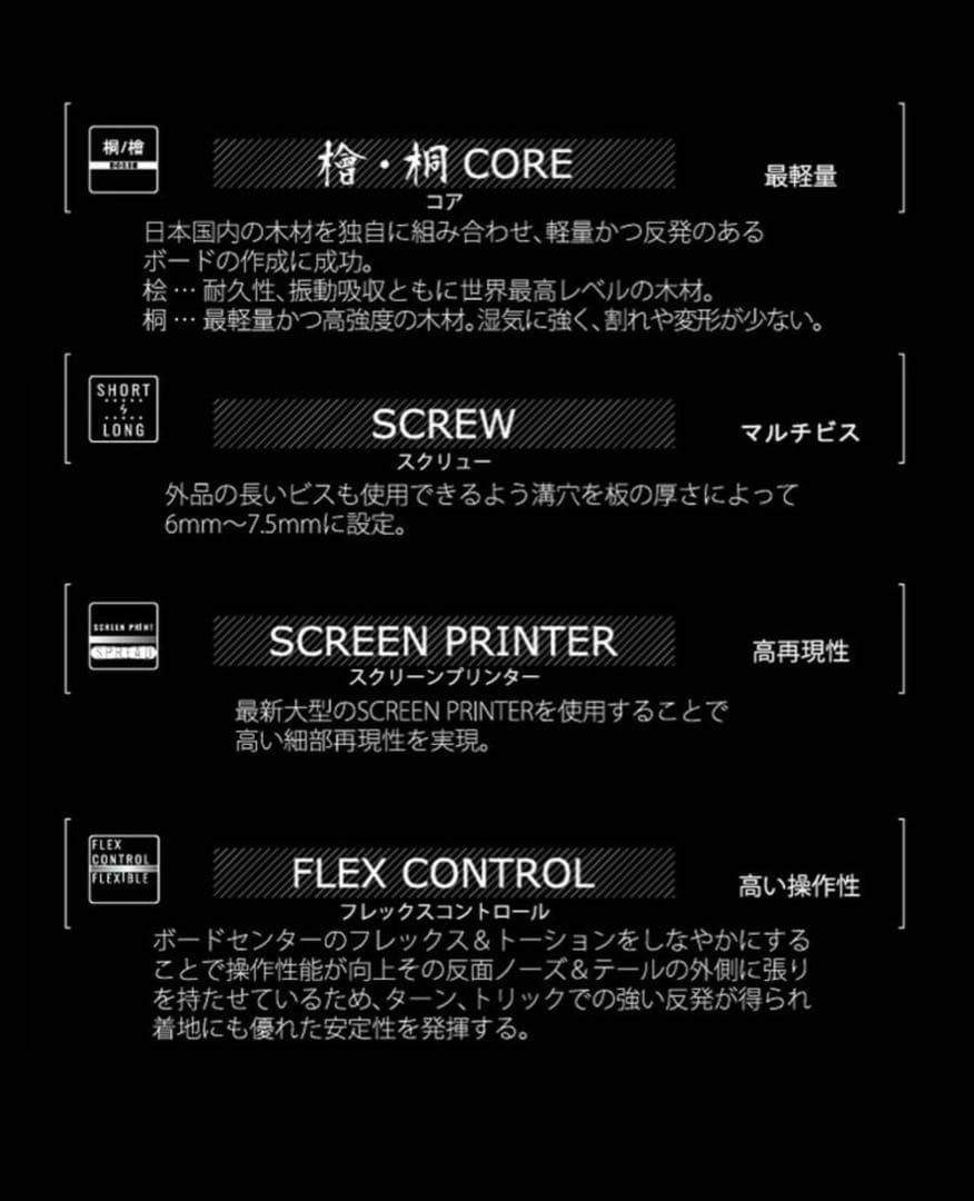 spread LTV/CV スノーボード 139 スプレッド