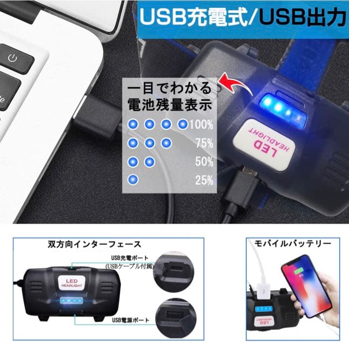 ヘッドライト USB充電式 LED 超高輝度 70000ルーメン 人感センサー