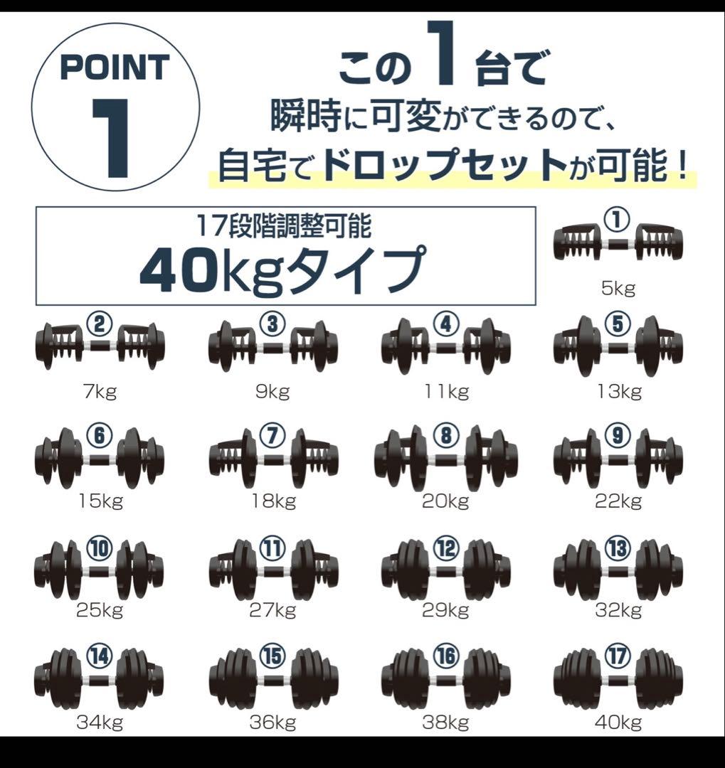 可変式ダンベル40kg② TOP FILM