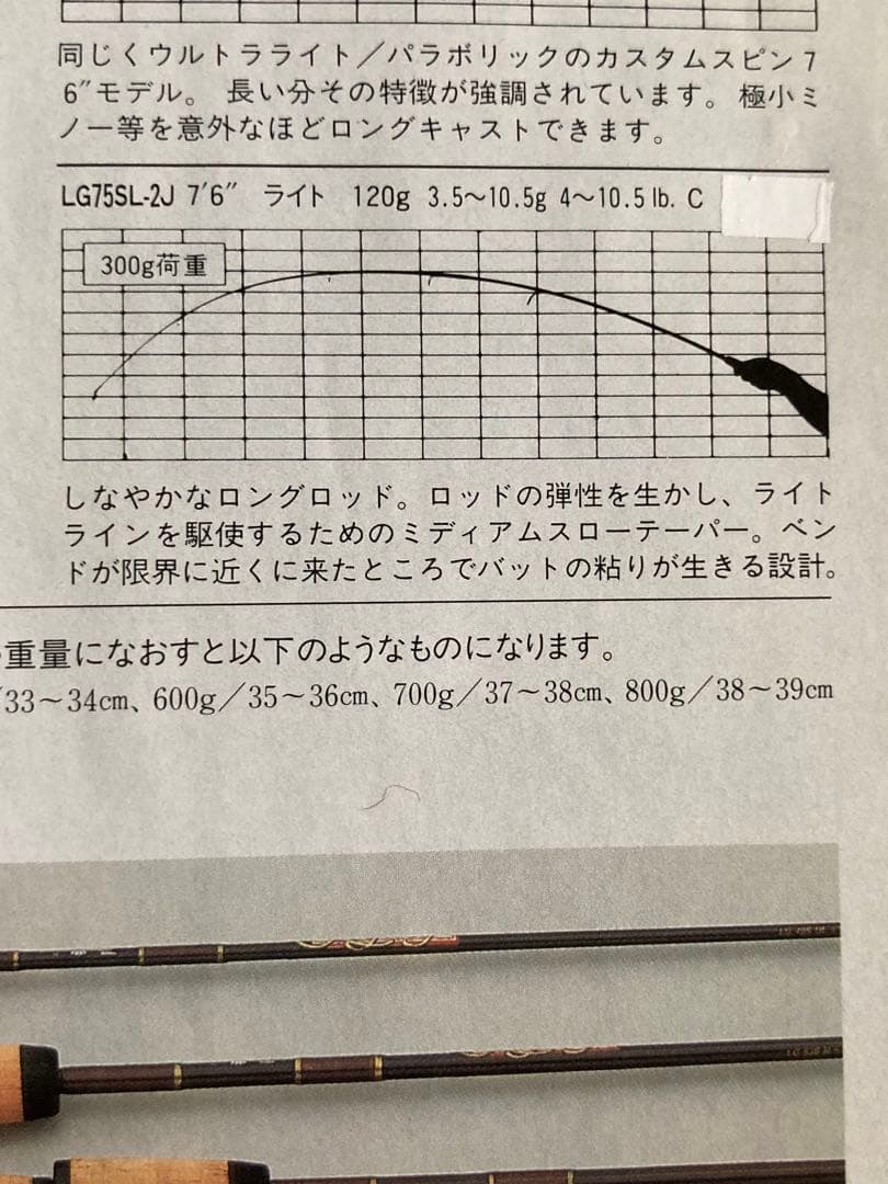 fenwick lunker gear 7'6\"ft ルアーロッド