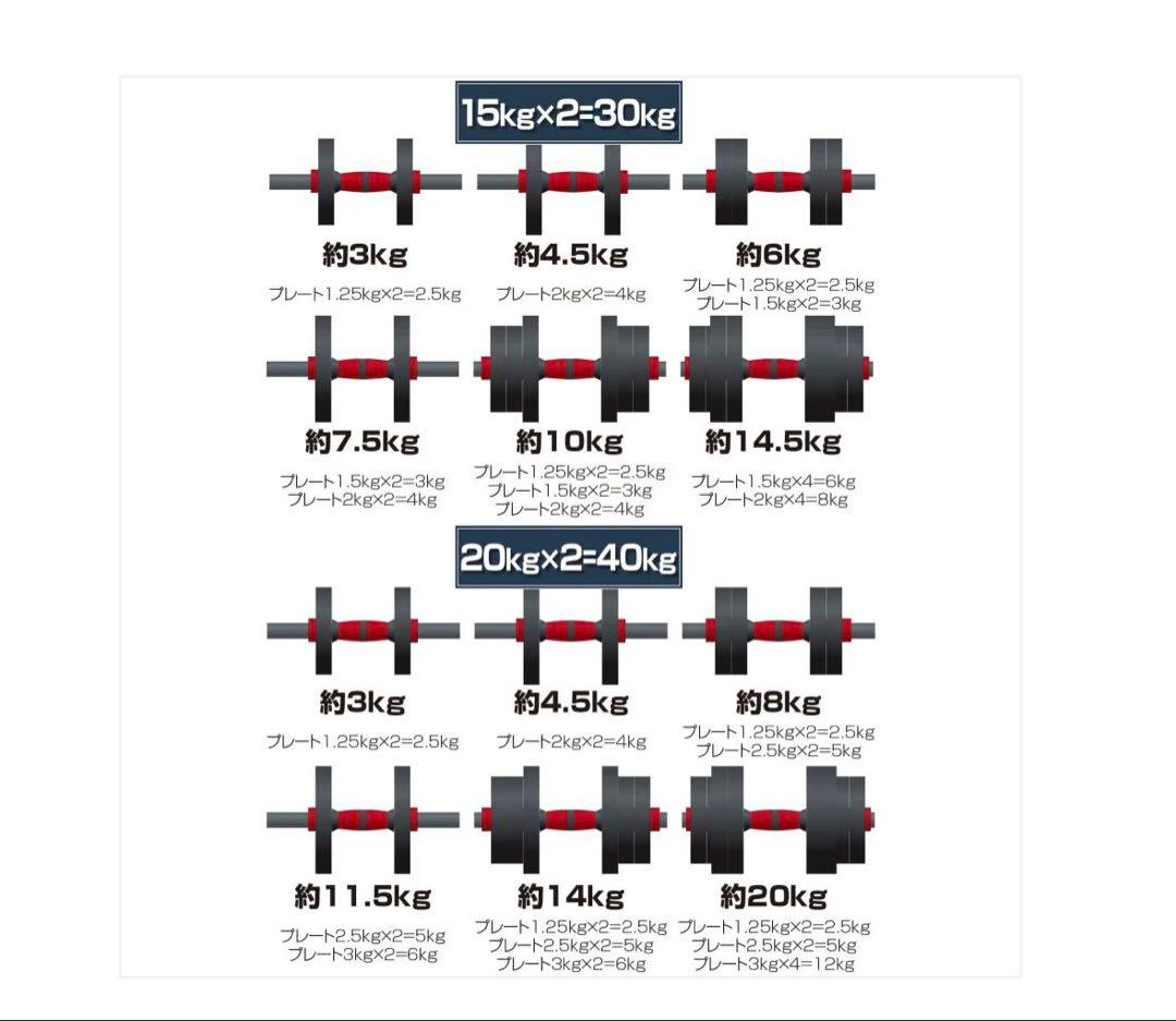 #2512　ダンベル高性能40kgセット 可変式最大40kg 2024年モデル