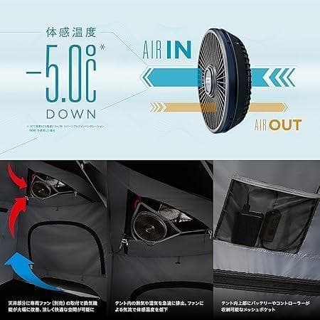 田中太郎！コールマン ツーリングドーム LX+【説明書付き、完品。中古】