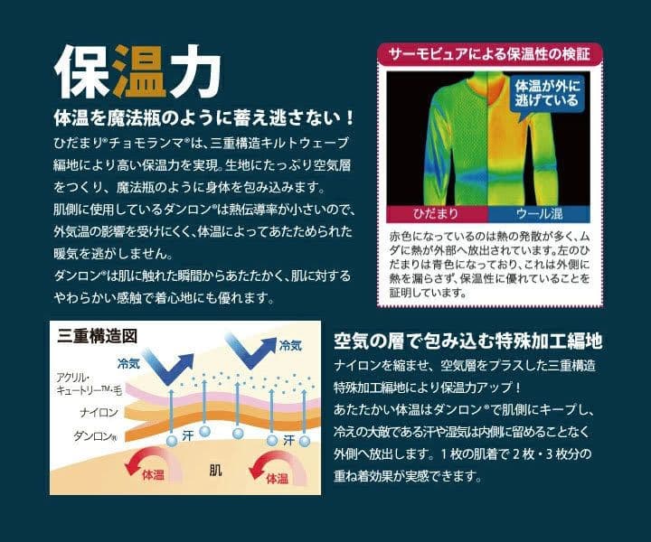 ひだまり　チョモランマ　紳士用ズボン下　M　防寒　肌着　 QMS951　24