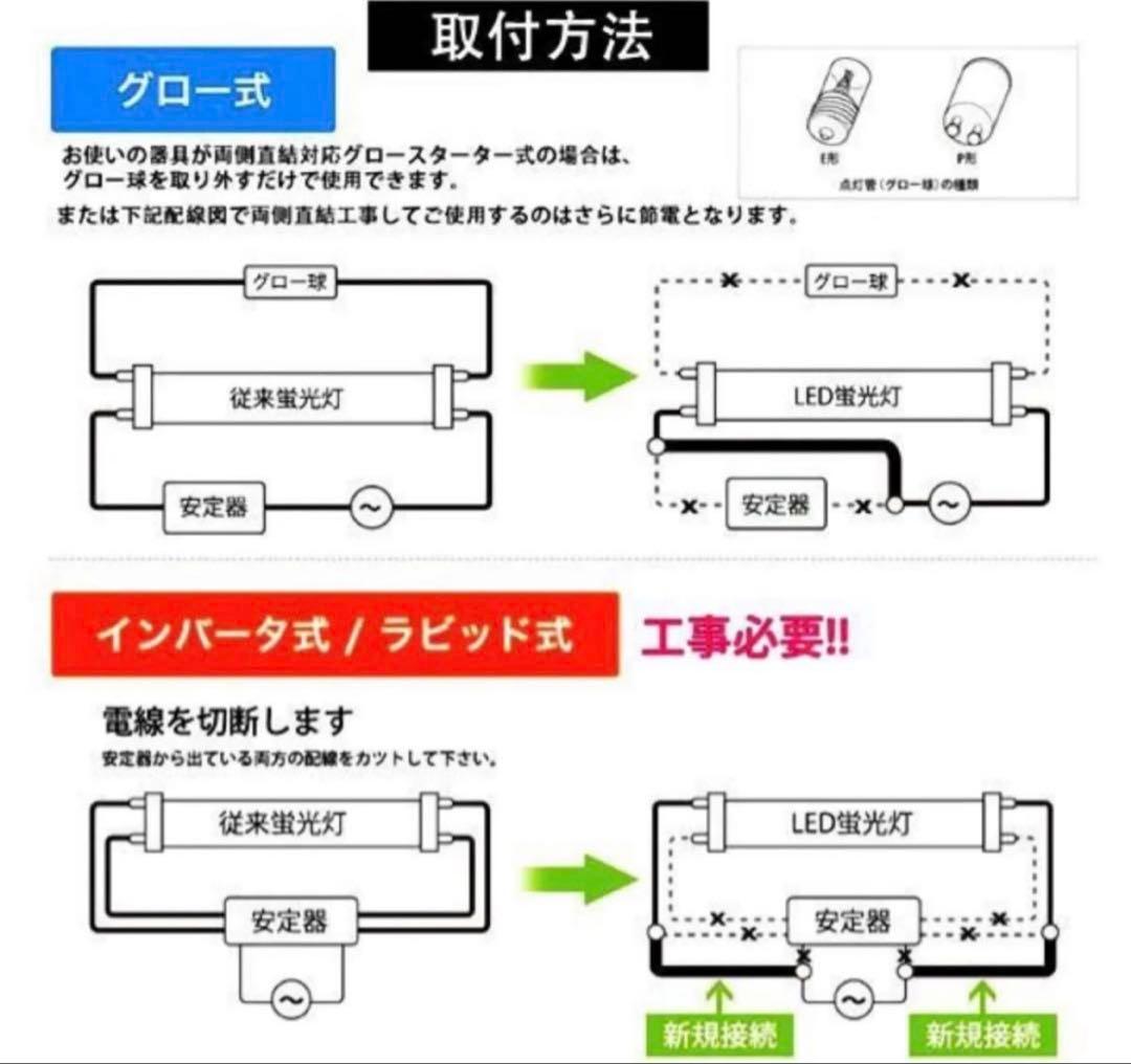 ルミーテック30本セットLED蛍光灯 40W形 120cm 2500LMグロー式