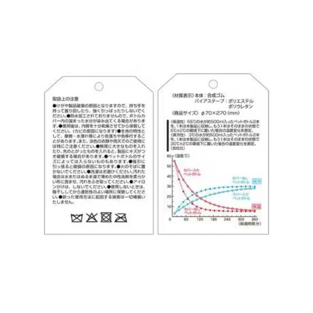 新品未開封⭐︎FEILER ハイジ　花柄 タンブラー　水筒　ボトルカバー