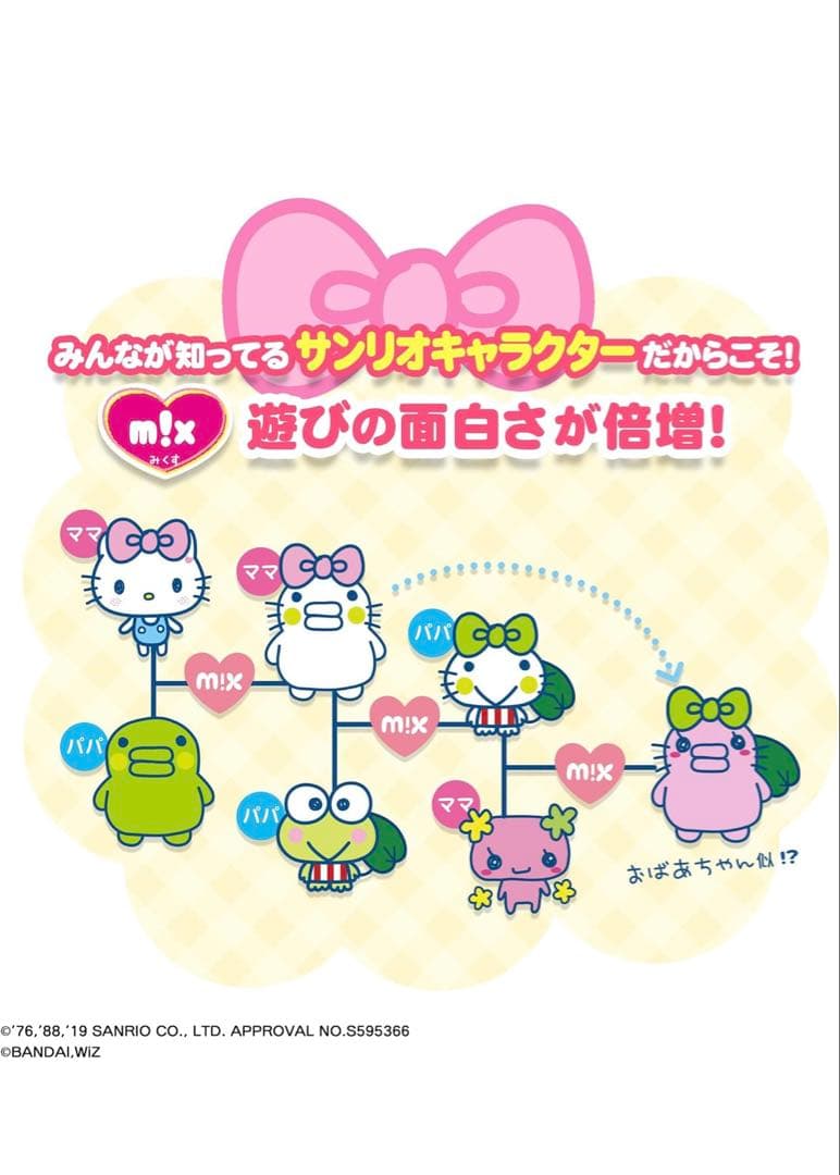 【新品・未開封】生産終了たまごっちみーつ サンリオキャラクターズ