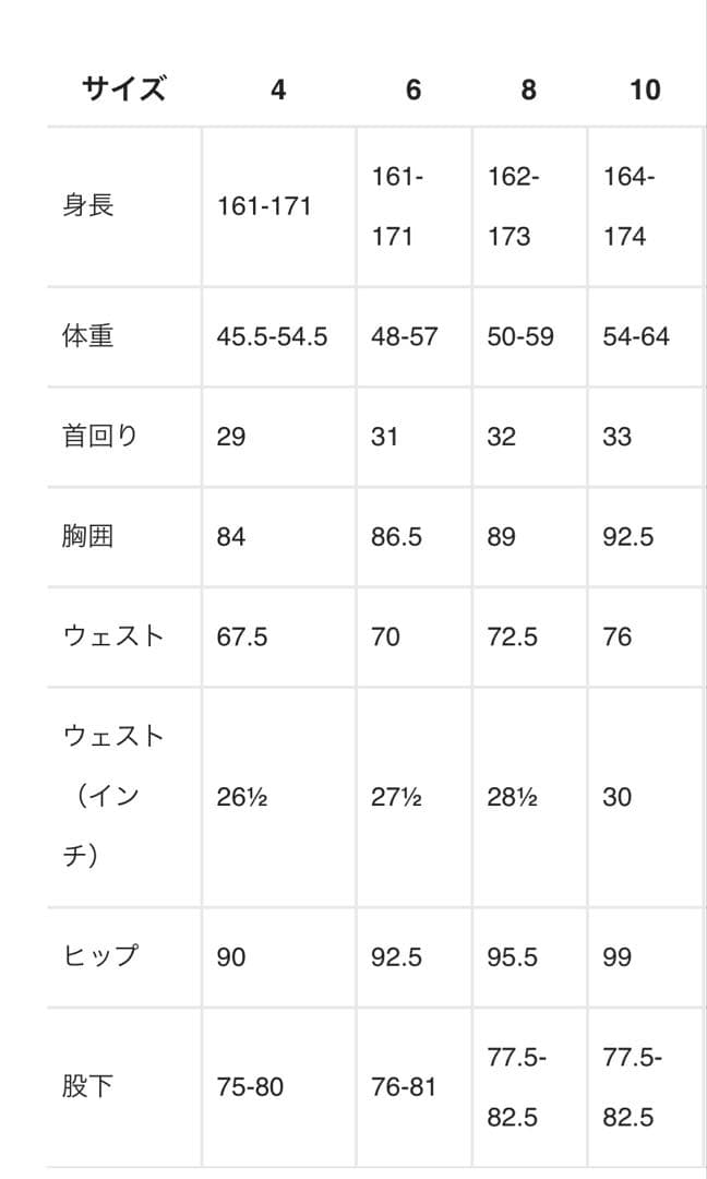 Patagonia ロンスプ　ウェットスーツ 美品　size8