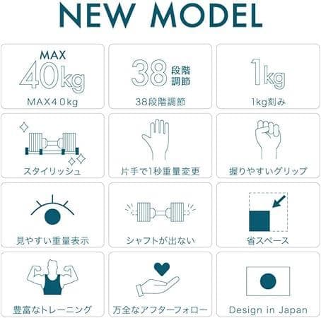 ライシン 可変式メタルダンベル 1kg刻み 3-40kg 2個セット