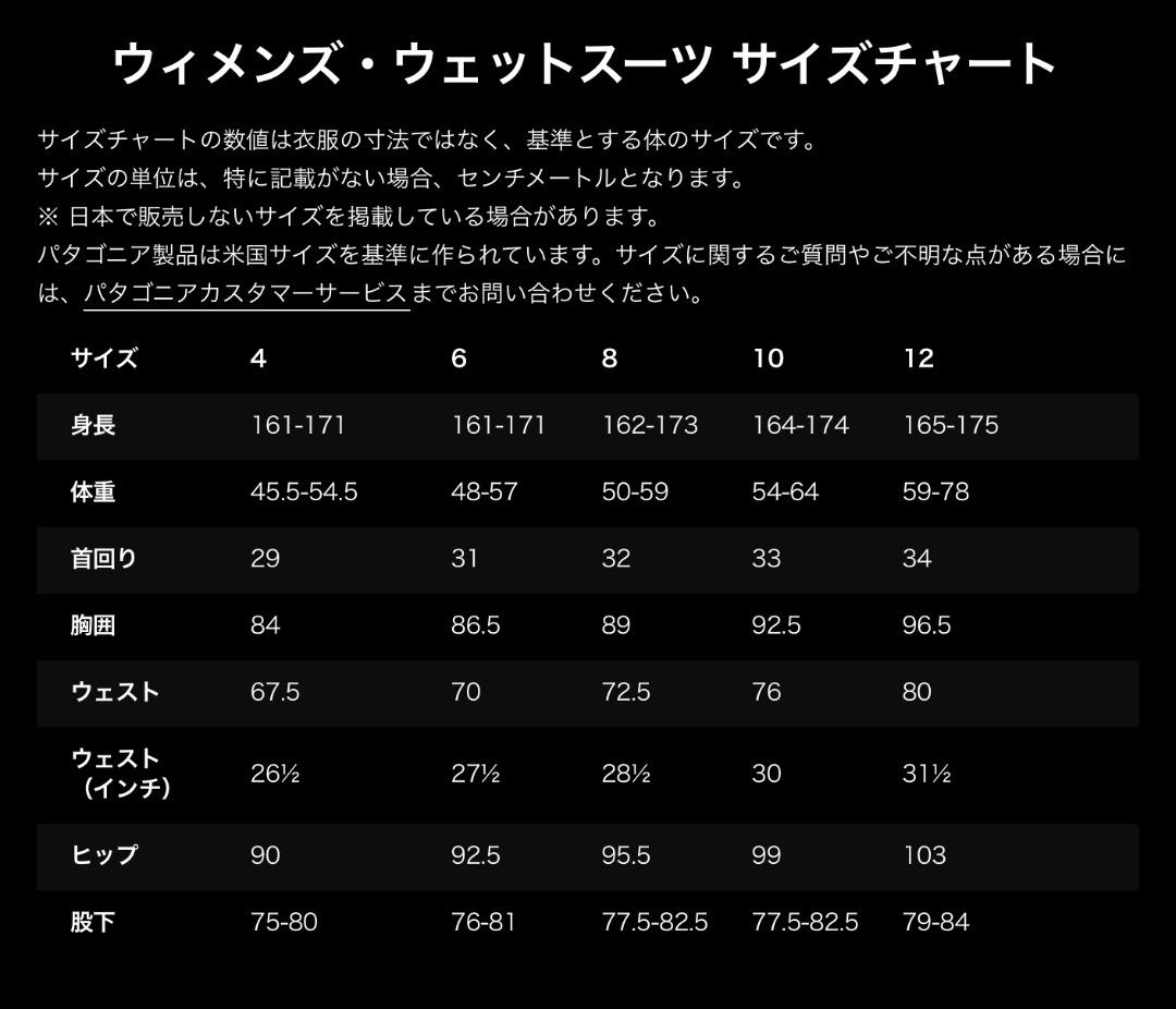 patagonia ユーレックス・スプリング・ファニータ　スイムジョン