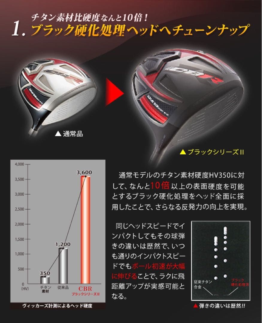Qi4D クアンタム G440より飛ぶCBR ブラック2 三菱プラチナ飛匠